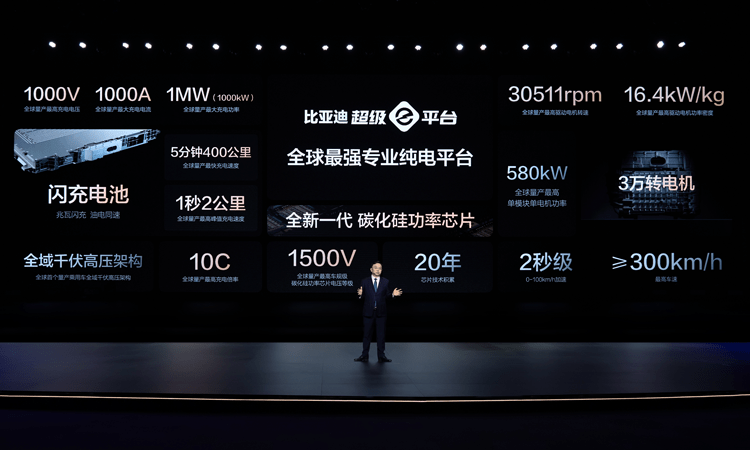 BYD dévoile sa nouvelle borne de recharge